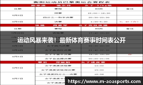 运动风暴来袭！最新体育赛事时间表公开