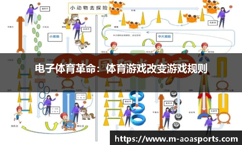 电子体育革命：体育游戏改变游戏规则